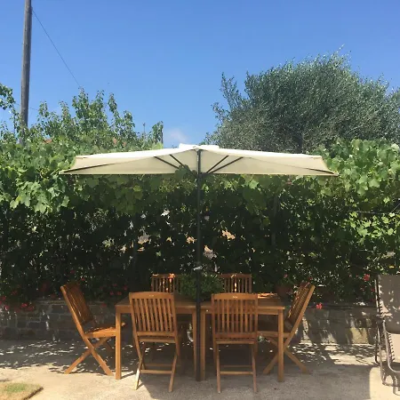 La Casa Di Nonna Anna Bed and breakfast
